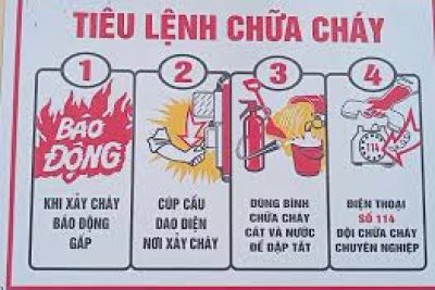 TRƯƠNG THCS NGUYỄN CÁT- TUYÊN TRUYỀN “PHÒNG CHÁY, CHỮA CHÁY, CỨU NẠN, CỨU HỘ.